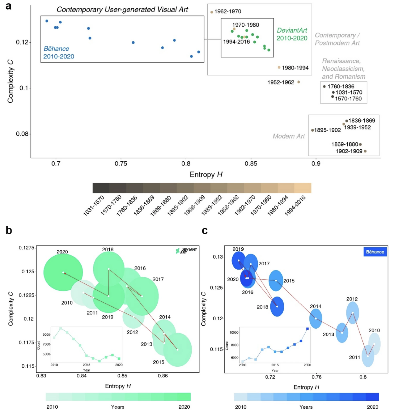 Figure from Kim et al. 2025, Scientific Reports