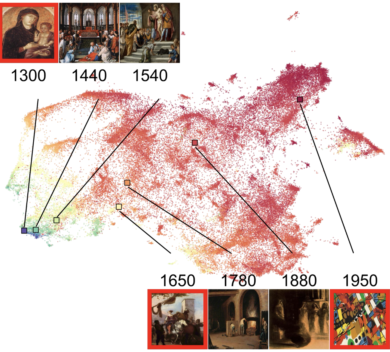 Figure from Kim et al. 2026, PNAS